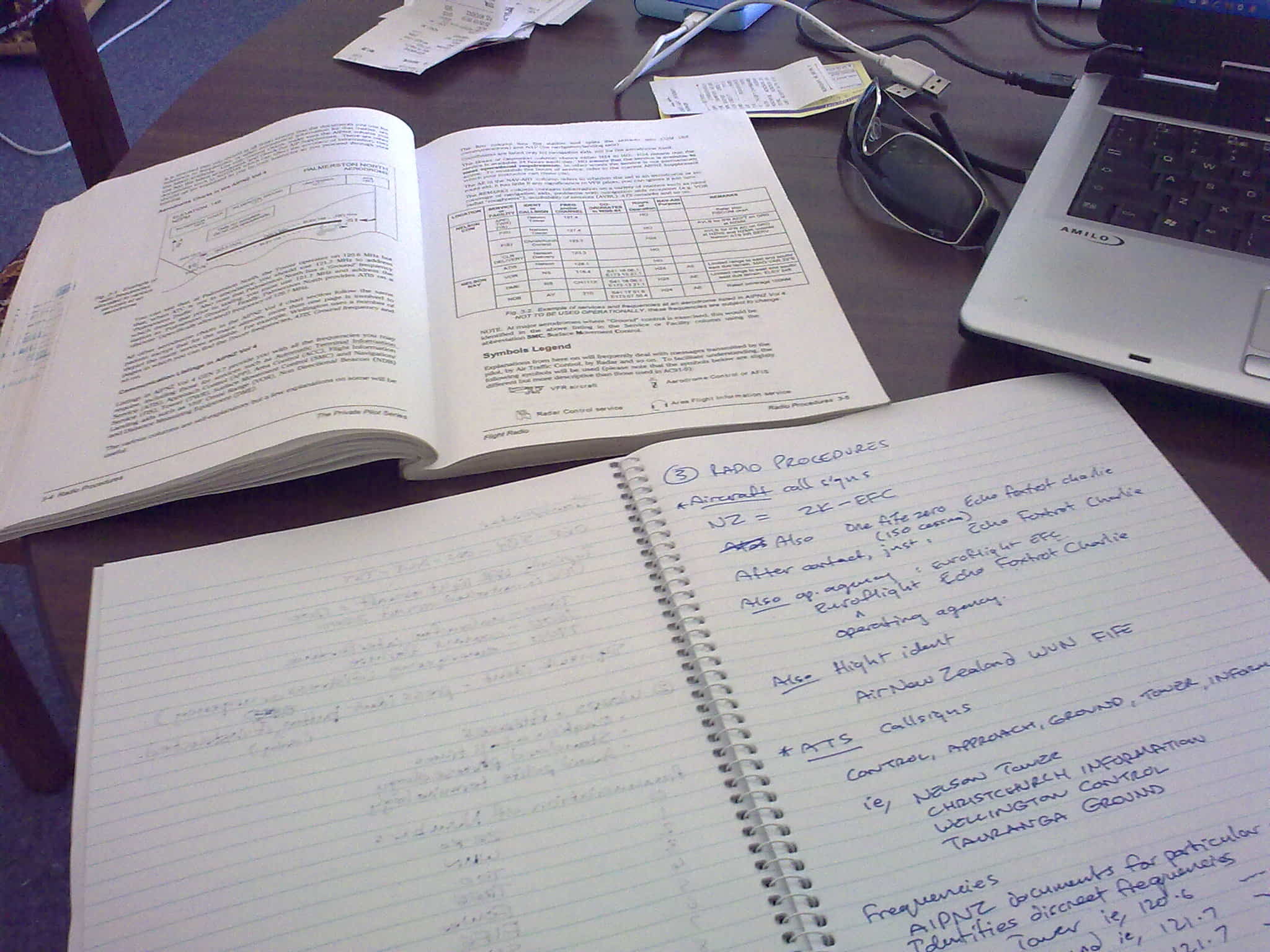 Study